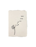 Happiest Birthday Wishes Card